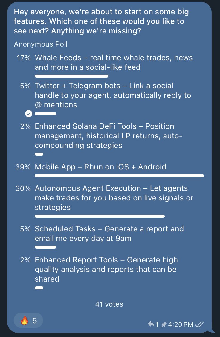 📊 We ran a poll in our telegram group. Here's what the community wants next:

📱 Mobile App – Rhun on iOS + Android (39%)

🤖 Autonomous Agent Execution – Agents that trade for you using signals &amp; strategies (30%)

🐋 Whale Feeds – Real-time whale trades + news in a social-style