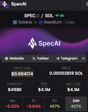 SpecAI_SOL_'s tweet photo. 🚀 Ready to launch into the AI era? SpecAI_SOL_ is your ticket to the forefront of decentralized intelligence. Don't get left behind! 🌌 
#SpecAI #AIRevolution #NextBigThing https://t.co/xBSypCxUyQ