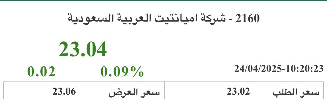 modmn2030's tweet photo. #اميانتيت #السوق_السعودي_تداول 
سعر السهم 🟢
٢٣ يستهدف ٢٤ / ٢٥ ومناطق عليا ⛽️ https://t.co/kg3uWzlup0