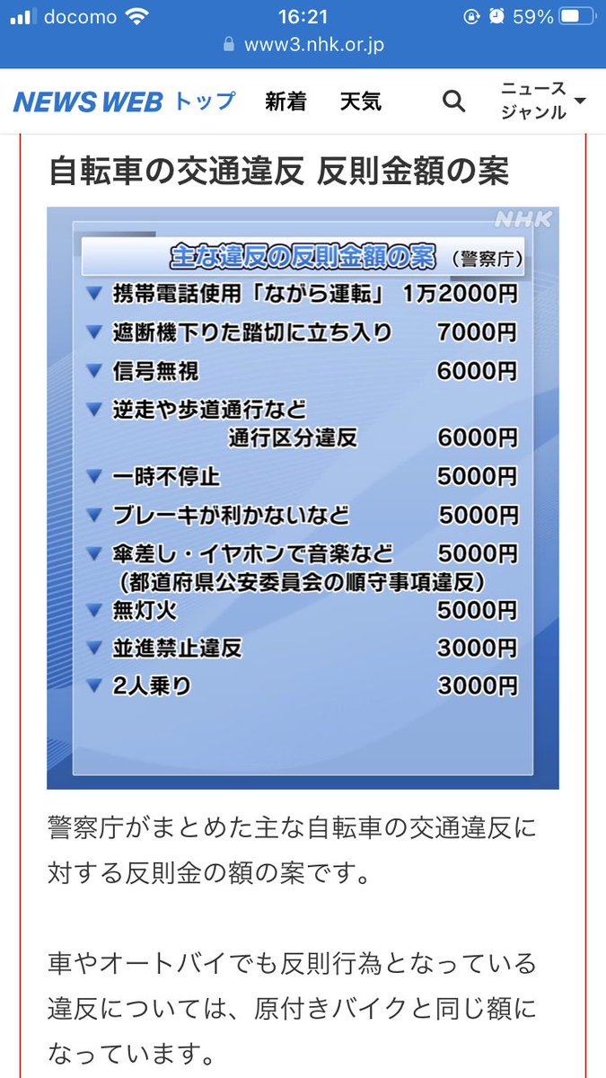 NEOLEO1984's tweet photo. 2026年4月から交通改正　忘れないように⚠️

このほかに、車が自転車の右側を追い抜く場合に、十分な間隔をあけなかったり、安全な速度で走らない場合は、車の運転手に反則金7000円（普通車）が科されます。 https://t.co/PzCsdPiQuC