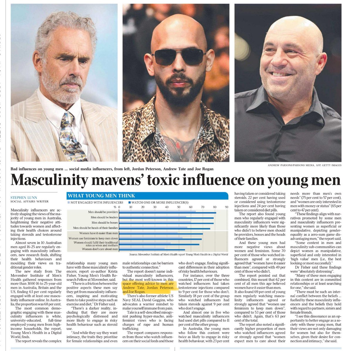 Michael Willis (@michaelwillis4q) on Twitter photo Poor generalisation by Stephen <a href="/lunns/">Stephen Lunn</a> in today’s Oz. Putting <a href="/jordanbpeterson/">Dr Jordan B Peterson</a> in the same basket as some appalling misogynists and drawing these conclusions. Sloppy journalism and disrespectful to a quality author! Poor generalisation by Stephen <a href="/lunns/">Stephen Lunn</a> in today’s Oz. Putting <a href="/jordanbpeterson/">Dr Jordan B Peterson</a> in the same basket as some appalling misogynists and drawing these conclusions. Sloppy journalism and disrespectful to a quality author!