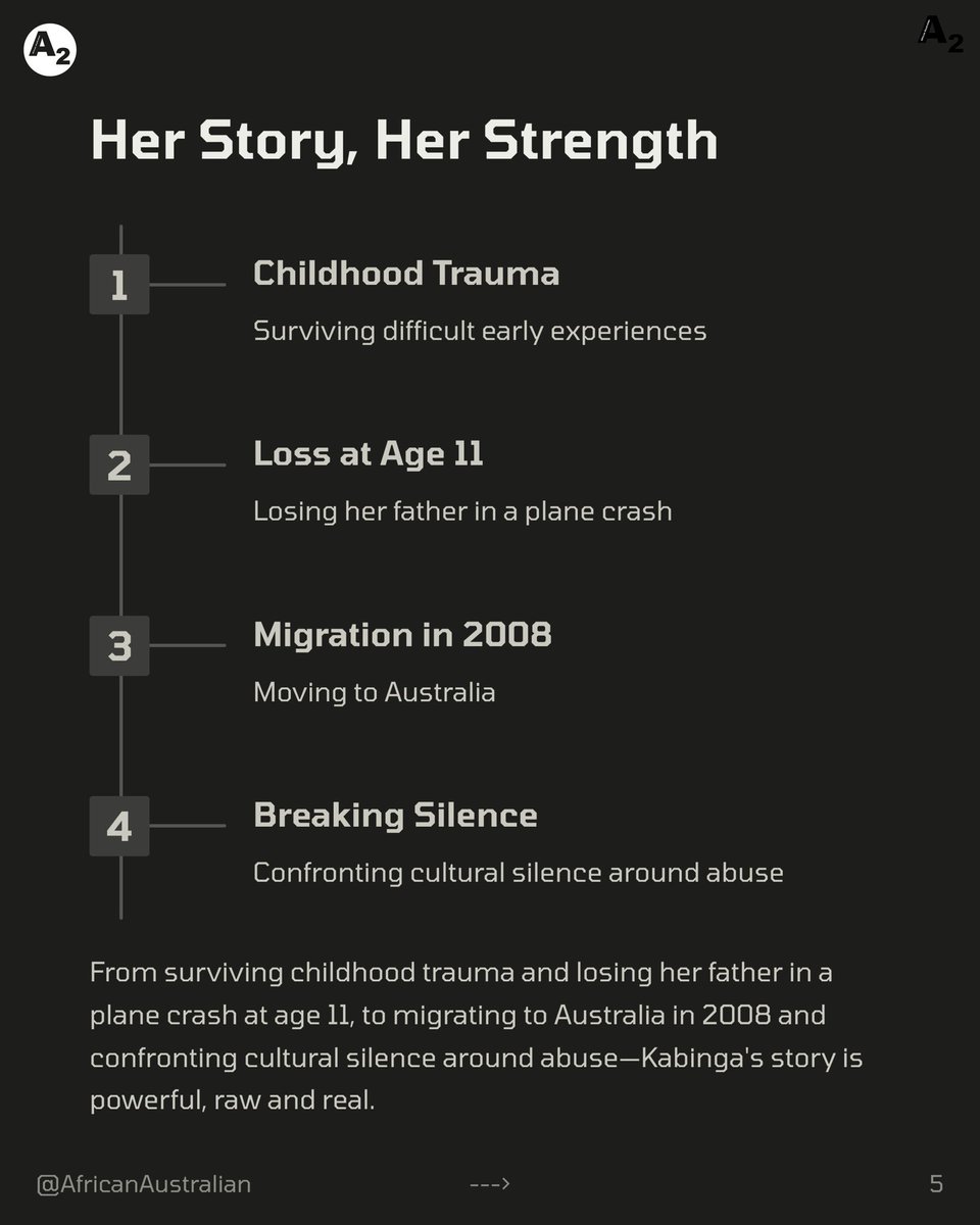 African Australian tweet media