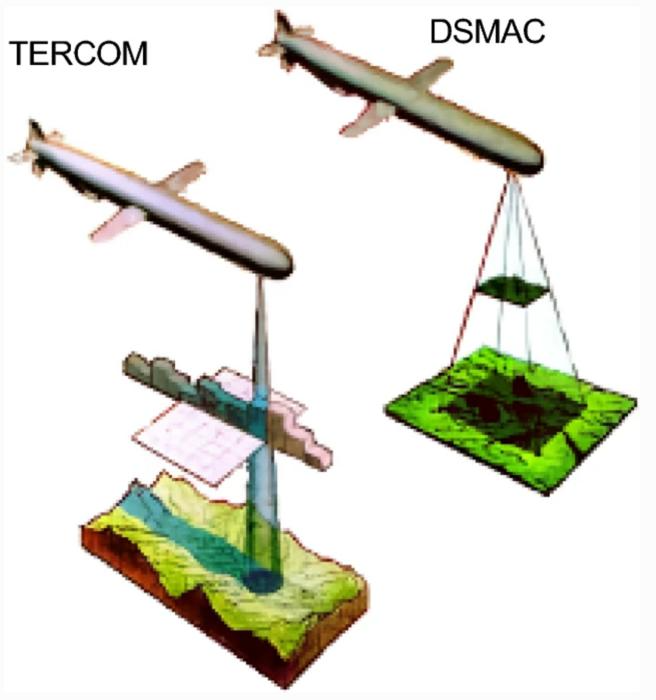 AZoSensors's tweet image. Overcoming GPS Limitations in Complex Environments
azosensors.com/news.aspx?News…
#GPS
#TechInnovation
#NavigationTech