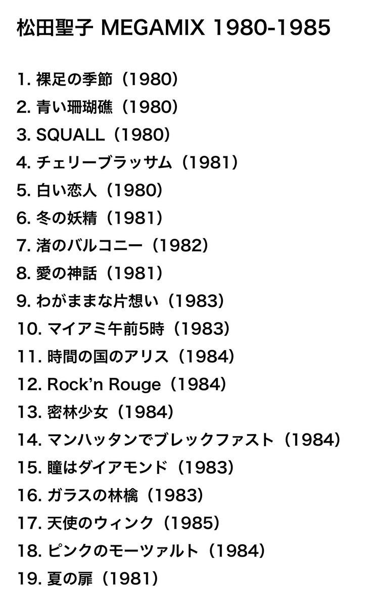 輝くカリスマ✨昭和平成スター名鑑』で お届けした、ミッツさん制作