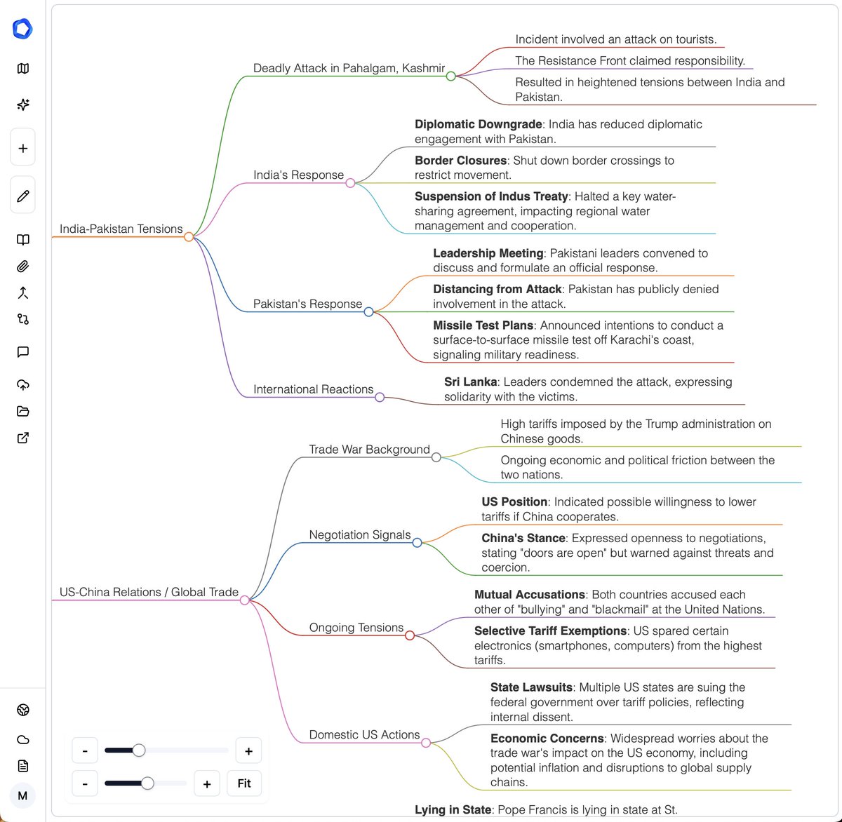 thevisualizerai's tweet image. Reading the news today: you choose text vs visuals. Or you can have both 🤯