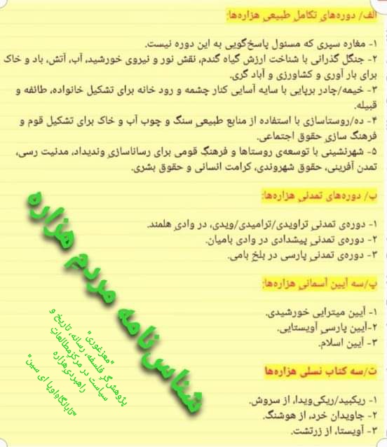🌲 مُـعزغوری Mueiz Ghori 🌲 (@mohammadzaaimy) on Twitter photo #StopHazaraGenocide
<a href="/UN/">United Nations</a>
فرضیهی تورک/مغول سازی هزارهها روشِ غیرِ علمیای بیبنیادِ استخباراتیاست.
نظریهی آریانیِ آریاویج هست هزارهها یک تیوریِ علمیِ اثبات شده از منابعِ معتبرِ عقل، دکتورین، باستان شناسی و متونِ دست اولِ تاریخیاست👇
facebook.com/10004142885352… #StopHazaraGenocide
<a href="/UN/">United Nations</a>
فرضیهی تورک/مغول سازی هزارهها روشِ غیرِ علمیای بیبنیادِ استخباراتیاست.
نظریهی آریانیِ آریاویج هست هزارهها یک تیوریِ علمیِ اثبات شده از منابعِ معتبرِ عقل، دکتورین، باستان شناسی و متونِ دست اولِ تاریخیاست👇
facebook.com/10004142885352…