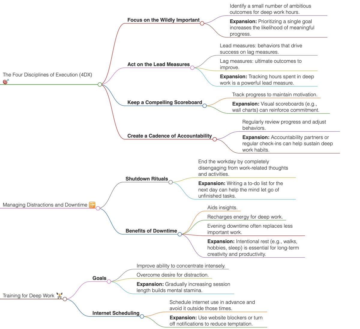 The Visualizer (@thevisualizerai) / Posts / X