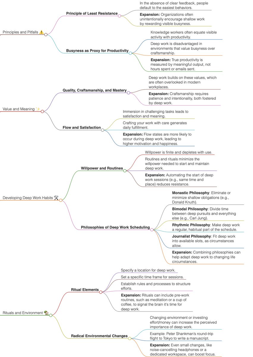 The Visualizer (@thevisualizerai) / Posts / X