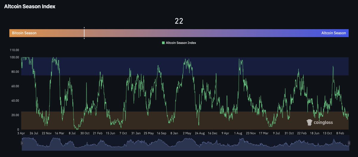 Crypto Rover tweet media