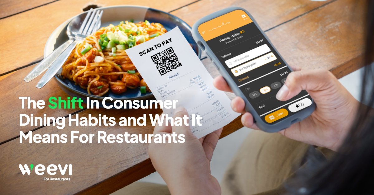 Dine-in is cute. But have you tried:
📲 Tap → Order → Earn → Repeat?

Customers want more than food.
They want speed, control &amp; rewards.
Give it to them — or they’ll find it elsewhere.

Read the shift:  weevi.com/blog/37/the-sh…

#weevi #weeviforrestaurants #OnlineGrowth #Food