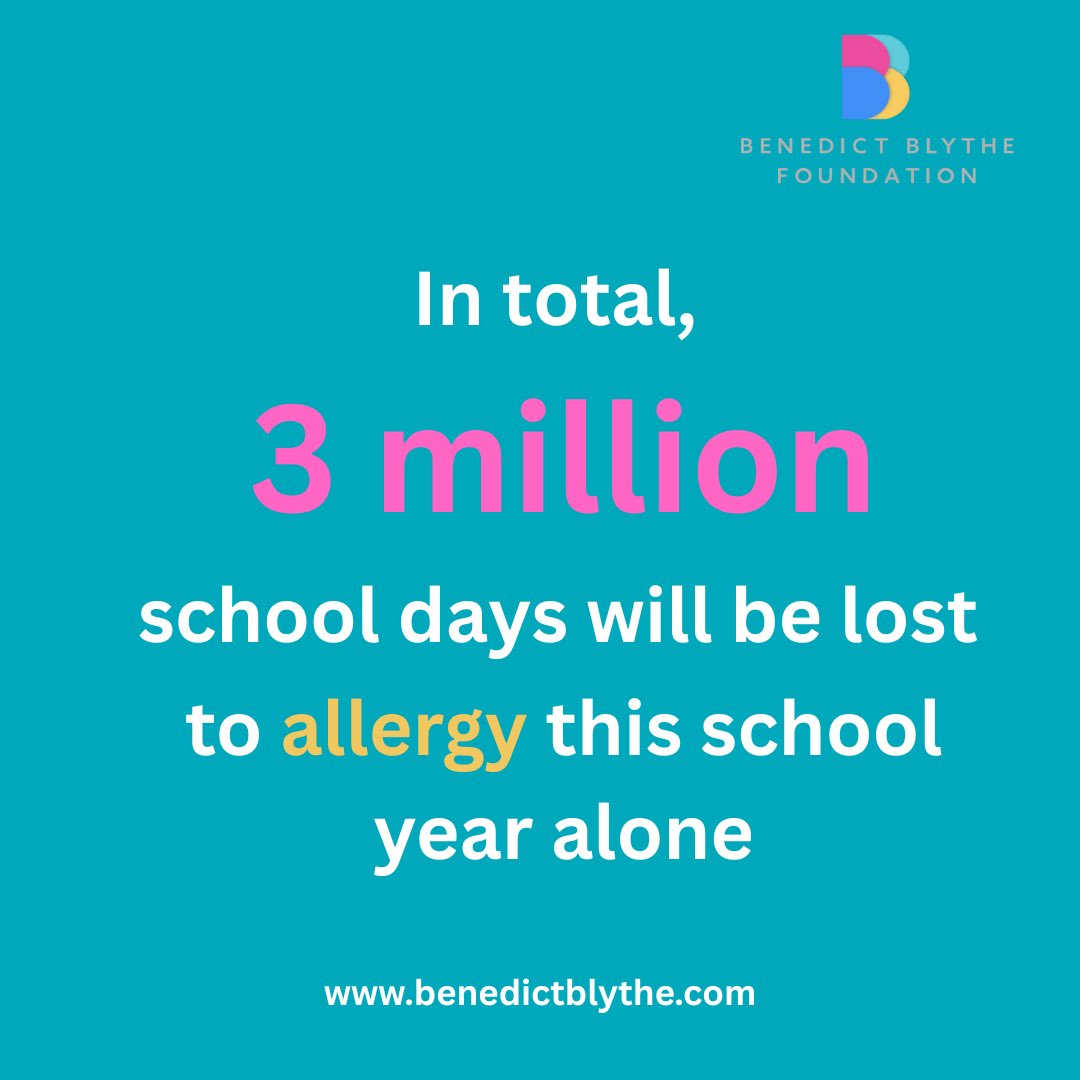 BenedictBlytheF's tweet image. Every year, pupils with allergies lose an average of 4.5 school days, contributing to 3 million lost days nationwide. Yet, they remain overlooked in the conversation around school absence.