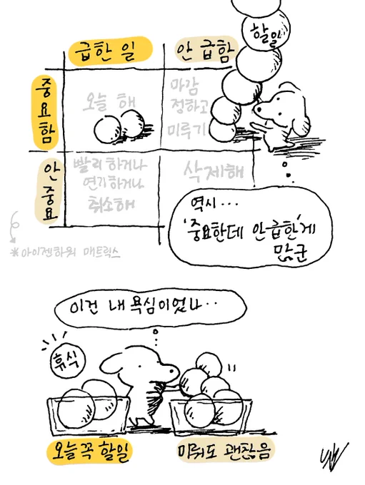 나도 모르게 과로하고 있나? (2) 