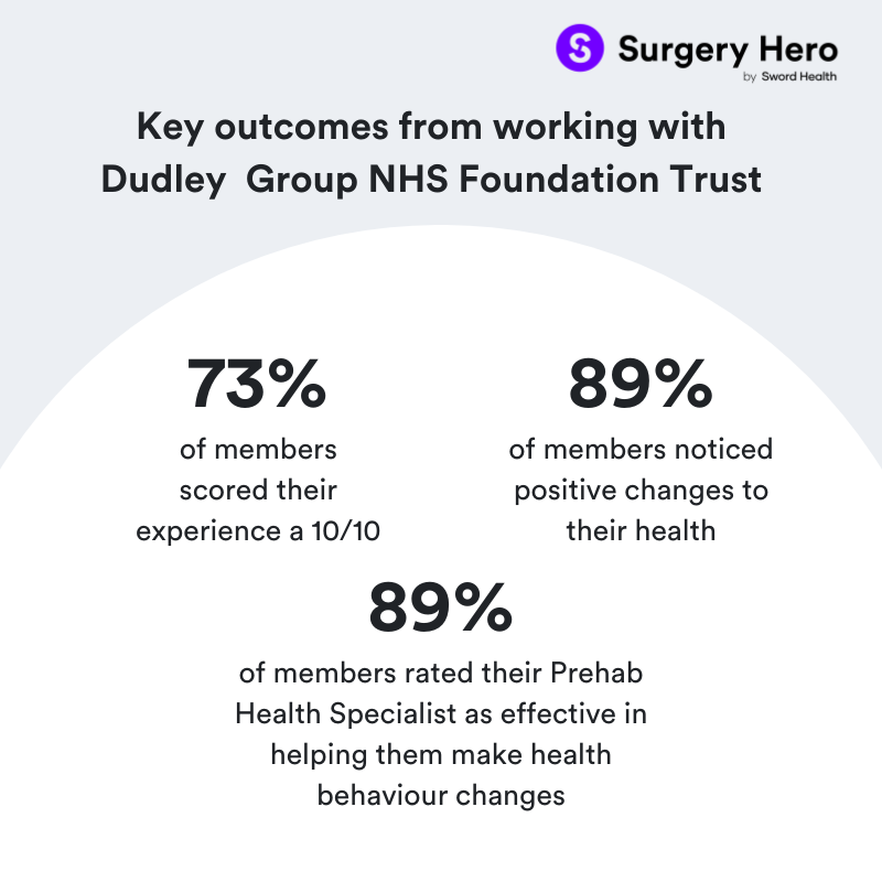 Surgery Hero tweet media