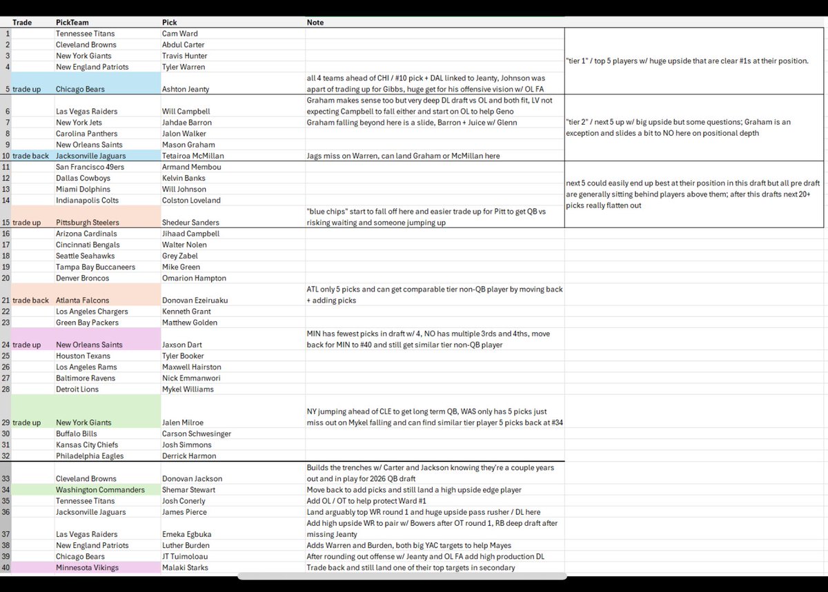 realbionicman.eth 🦾💎 tweet media