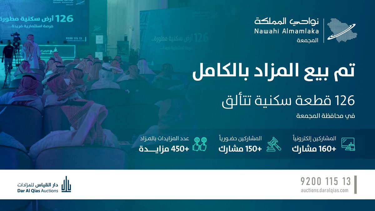 بحمد الله وتوفيقه، تم نجاح وبيع كامل #مزاد_نواحي_المملكة - المجمعة الذي يضم 126 قطعة سكنية.

نبارك لجميع المشترين والمستثمرين وفريق دار القياس للمزادات.