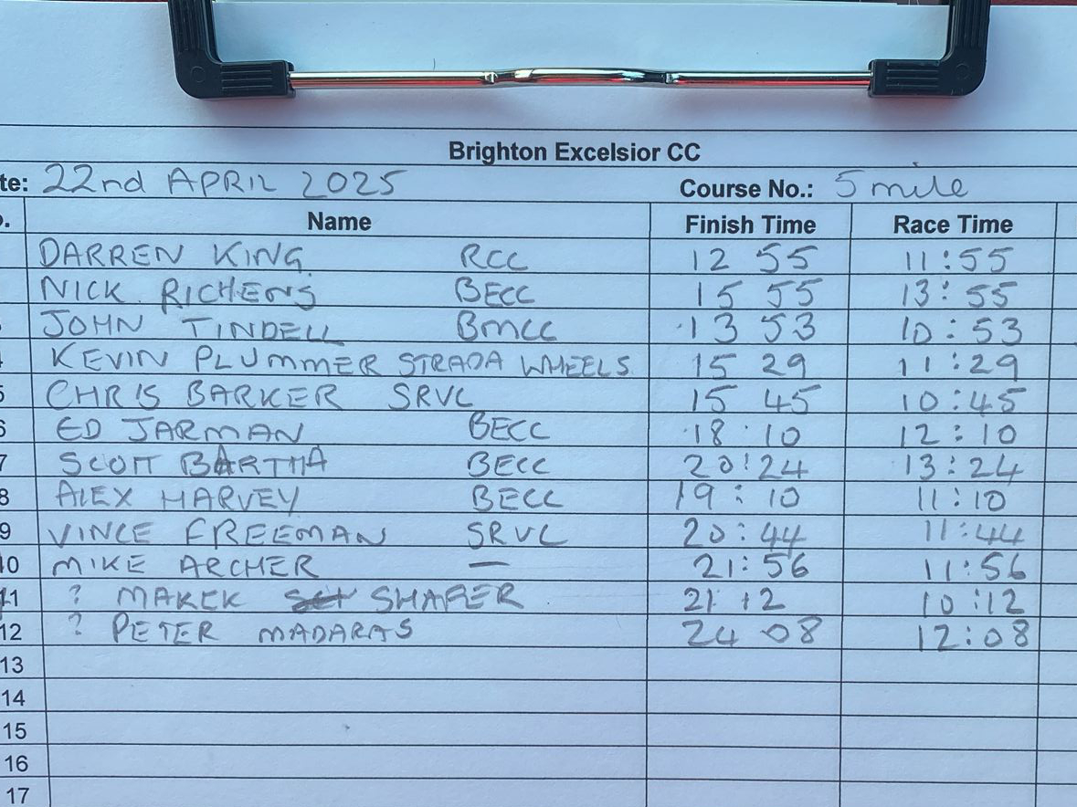 Brighton Excelsior tweet media