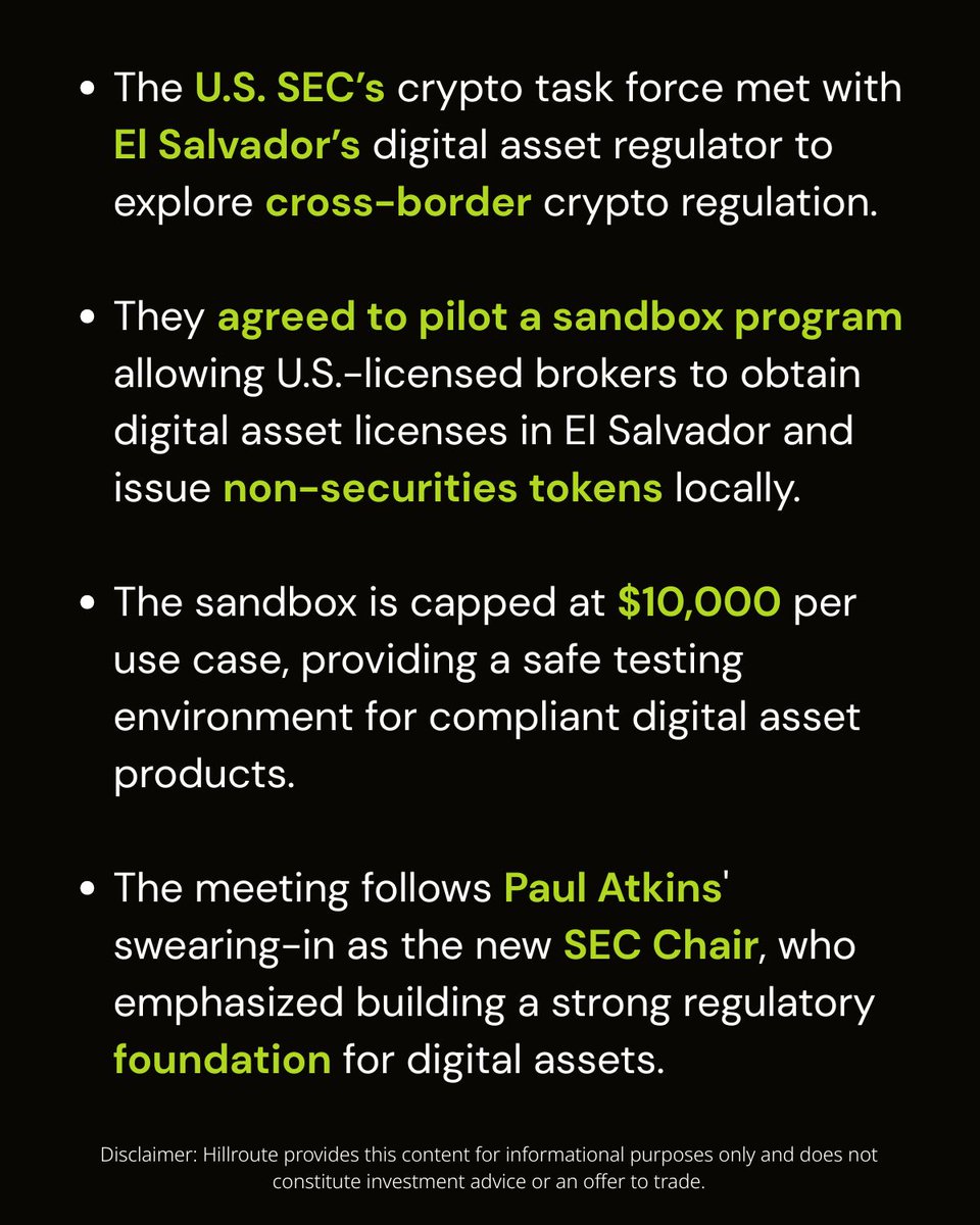 HillrouteHF's tweet photo. U.S. SEC &amp; El Salvador’s National Commission on Digital Assets Collaborate on Cross-Border Crypto Sandbox
#CryptoRegulation #CrossBorderCrypto #DigitalAssets #CryptoSandbox #SECUpdates #ElSalvadorCrypto #BlockchainPolicy #GlobalCrypto https://t.co/cODmQtHqpU
