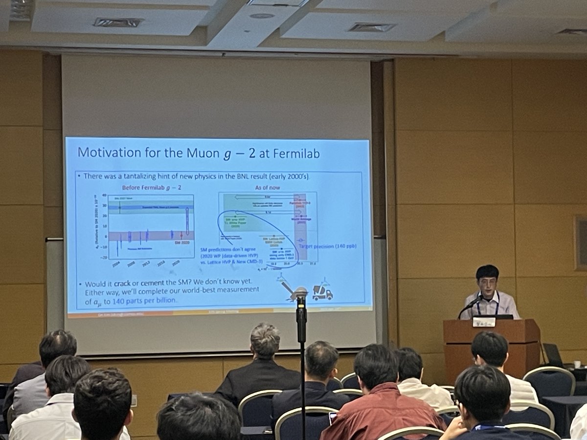 rothkopfAK's tweet photo. What a nail biter! At #KPSSpring25 On Kim, member of @Fermilab muon g-2 experiment discusses status of final data analysis based on improved hardware & analysis strategy. Will (mild) tension between #latticeQCD & measurement remain, weaken or increase? Results 1st half of 2025 https://t.co/hBq842iPUC