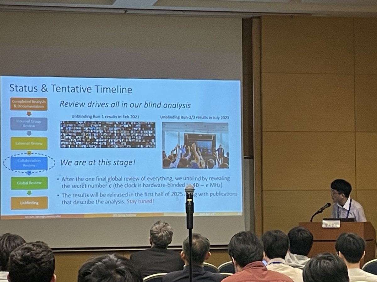 rothkopfAK's tweet photo. What a nail biter! At #KPSSpring25 On Kim, member of @Fermilab muon g-2 experiment discusses status of final data analysis based on improved hardware & analysis strategy. Will (mild) tension between #latticeQCD & measurement remain, weaken or increase? Results 1st half of 2025 https://t.co/hBq842iPUC