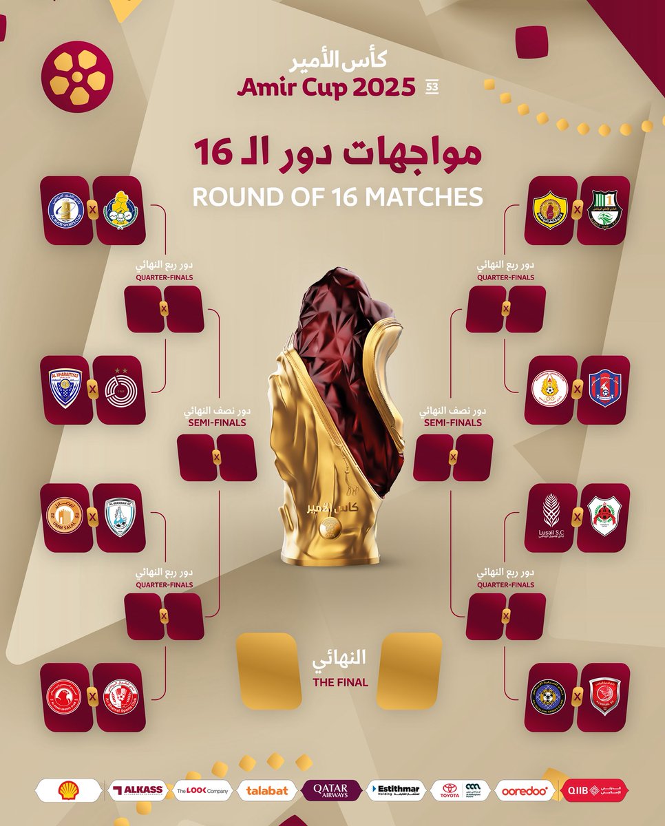 QFA's tweet photo. قرعة أغلى الكؤوس أصبحت جاهزة🔥
من النادي الأوفر حظا للفوز باللقب الغالي؟🏆

#كأس_الأمير https://t.co/NvjVgxGce3