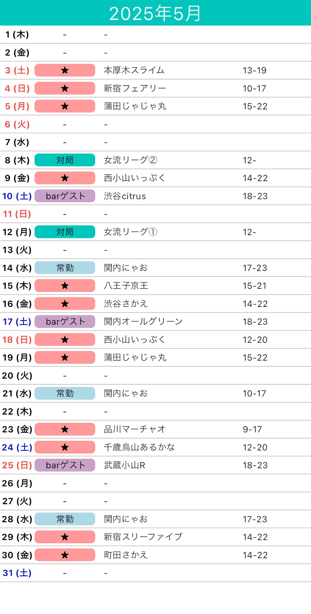 内間祐海 on X: 