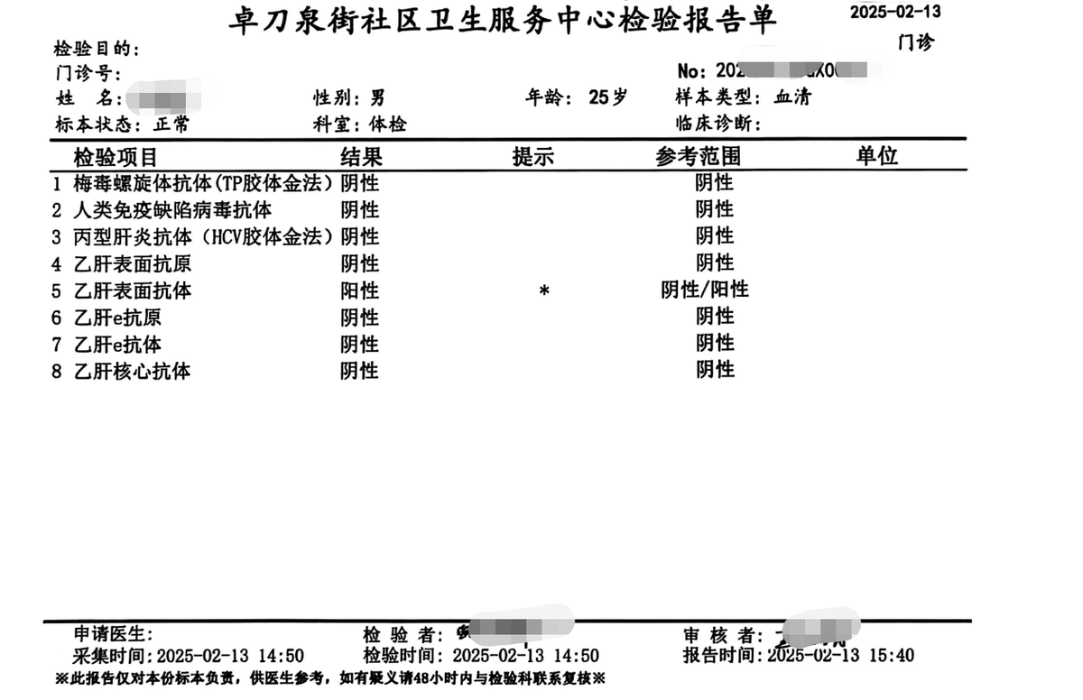 武汉女大出气筒 tweet media
