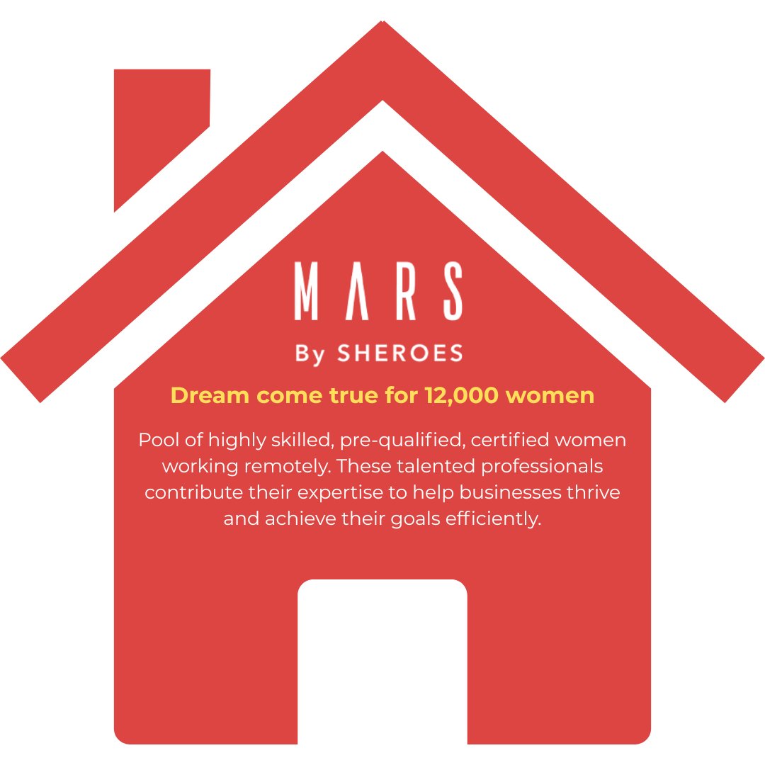 At MARS, our #OutcomeAsAService model is built to align seamlessly with your business goals, delivering measurable results and driving long-term success. 💼
Ready to see how we can help your #business grow?

👉 Visit us: marsbysheroes.com
Let’s create outcomes that matter!