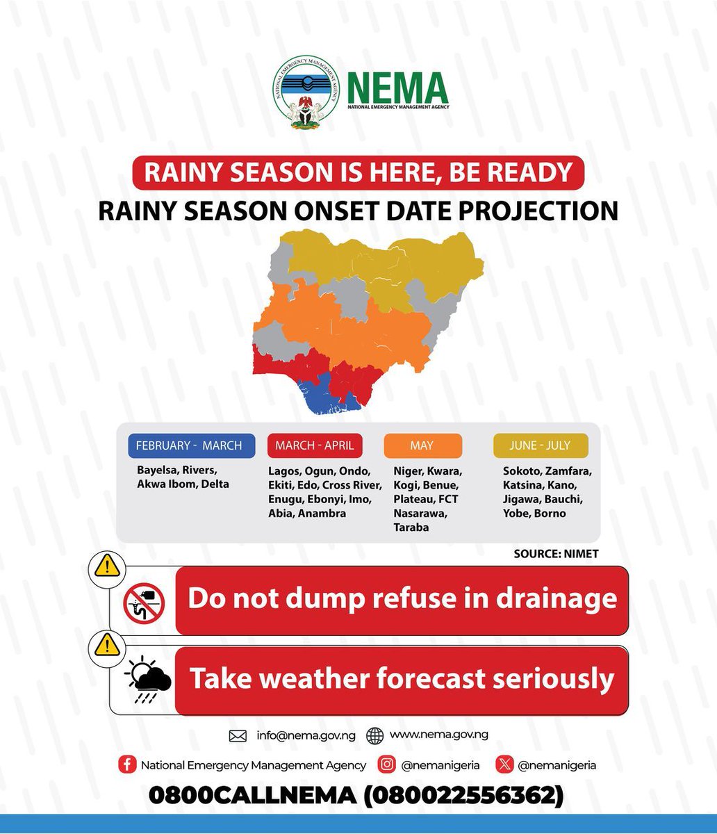 Take weather forecast seriously!!
#WeatherForecast #ClimateAction