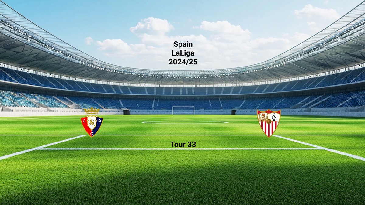 BSportstips's tweet photo. Match Preview: La Liga 2024/25 ⚽ Osasuna vs Sevilla, April 24, 2025

📅 La Liga 2025, El Sadar, Matchday 33
The clash between Osasuna and Sevilla at El Sadar is set to be a pivotal encounter for both sides, with Osasuna chasing European dreams and Sevilla fighting to stay clear of the relegation zone.  
🔴 Osasuna
Occupying 11th place with 41 points, Osasuna are just three points shy of the European qualification spots. They are unbeaten in their last four matches, securing victories over Girona (2:1) and Valladolid (3:2), alongside draws against Athletic Bilbao (0:0) and Leganés (1:1). At home, they are formidable, with only two losses in 15 games and an average of 1.46 goals per match. Budimir and the wingers set the tone in attack, though the absence of Moncayola leaves the midfield vulnerable.  
⚪ Sevilla
Languishing in 15th place with 37 points, Sevilla are only five points above the relegation zone. Their form is shaky, with four consecutive losses, including 1:2 to Real Betis and 0:1 to Valencia, and a draw against Alavés (1:1). Their away record is poor, with just three wins in 10 games and an average of 0.8 goals per match. Ejuke and Lukebakio are dangerous on the counter, but their defense has conceded in 12 of their last 15 matches.  
📊 Key Stats:
✅ Three of the last seven head-to-head matches have seen over 2.5 goals.
✅ Sevilla have conceded in 80% of their away games this season.  
🎯 Bet: Over 2.5 goals (Total Over 2.5, odds 2.40)
💰 Exclusive Bonuses and 🎁 Promotional Codes for Bookmakers 💰 Maximize your betting advantage 👉 https://t.co/zOmzWGitrf
#sporttips #football #soccer #bets #betting #SpainLaLiga #LaLiga #forecast #Prediction #OsasunaSevillaFC