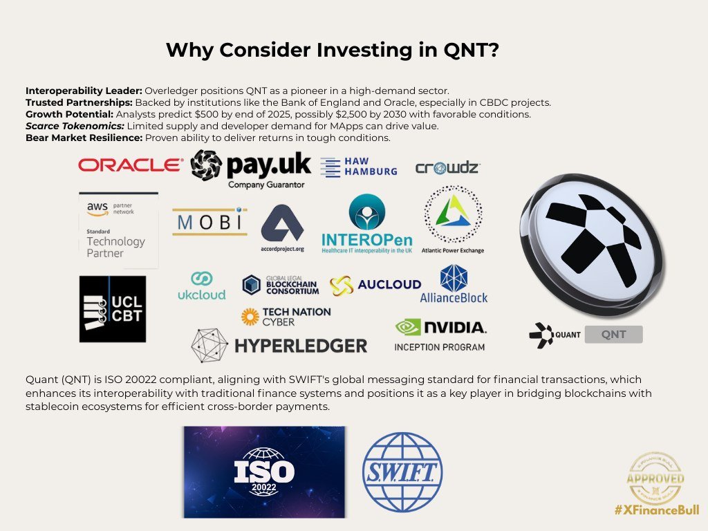 They told you to chase memes. YOU LOOKED AT INFRASTRUCTURE

$QNT isn’t here to trend, it’s here to connect the entire financial system.

ISO 20022. SWIFT. Oracle. Nvidia.

Still think #QNT is just another altcoin? Repost if you're holding the future.