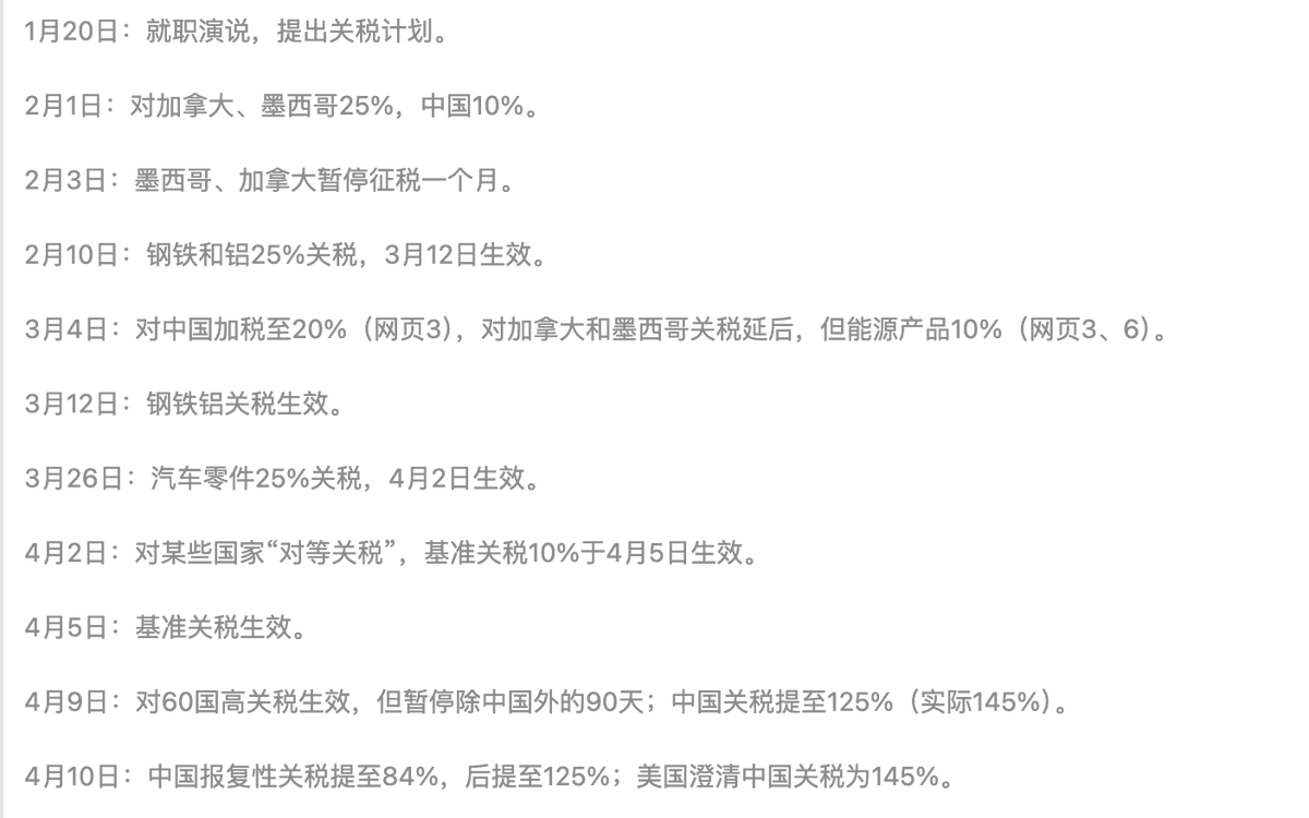 Trader_S18's tweet photo. 新闻要连起来读，现在的形势其实挺清晰的，就像战国时期的合纵连横。美国实力强一些是秦国，中国实力弱一些是赵国。两国国立虽有差距但并不是不可逾越的。赵国此时决不可以背着其它五国跟秦国单独谈判。一旦私聊，世界各国都会怀疑中国私下苟合妥协准备跟美国一起先瓜分各国，这样合纵战线本就不多的信任，刚刚形成的统一战线瞬间就会土崩瓦解。

而美国内外压力也是巨大，本来比较明显的优势经过川普一通王八拳打下来真气反而泄了，所以才需要不断地释放假新闻和来回打摆子试图迷惑对手。但这种小儿科的政治手腕在全世界范围都是不够看的。

现在也像重庆谈判之前的格局，蒋邀请毛去重庆谈判，不去道义失分，去的话有生命危险。但无论如何口头上都必须始终保持要和谈的态度，不能把拒绝和谈破坏和谈的锅扣在头上。

但和谈的前提其实也很简单，川普需要把一切回滚会1.20号他上台之前。先拿出诚意恢复一下负值信任分再说。

盈亏同源，自1.20号以来，大饼从109开始下挫就是因为川普2.0行情跟他上台之前截然相反。
1. 从2.3号关税大棒仅对加墨中举起之初跌破10万大关
到91随后马上否认并暂缓30天反弹到102

2. 到2.28继续威胁关税导致下跌至78然后3.2号宣布暂缓30天之后反弹到95

3. 再到市场恐慌整体下跌维持在84横盘市场认为储值属性发挥了作用，到关税战突然升温不断对等抬价加码到125%高潮时的74，再到市场认为高关税不可实现后开始反弹，

4. 最后到市场认为关税战缓和、不威胁鲍威尔后开始大幅反弹至946。

无不是靠着川普极限施压，凭空造牌来制造波动，中间川普家族更是赚的盆满钵满

所以接下来的：
5. 中方表示从来没有跟美方进行任何经贸谈判就毫不意外了

甚至我们还可以预测一下：
6. 美方表示有意进行更大的让步以促进谈判
7. 中方不接受美方如此没有诚意的让步
8. 美方把之前给针头注射器加的245%关税降下来
9. 美方对中方芯片业进行制裁
。。。。
总之两国是结构性，理念性，民族性，阶级性各种矛盾混杂，既不会像川普说的3-4周解决，也不会像贝森特说的2-3年解决，一定是打打谈谈，所以在大势没有改变的情况下，只能如前面所说做做“川普波段”，完全没有必要焦虑，踏空就等下次机会，大饼未来的走势既包含川普的政策不确定性，还包含跟黄金竞争的特点，会长期保持一个震荡行情
