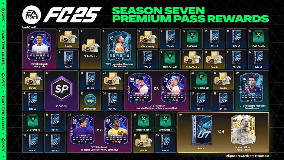 🚨 New Season Pass page is live!
#FC25 #EAFC25

💰 Order FC 25 Coins ➡️  Link in Bio ✅