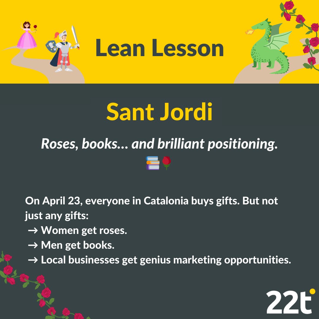 22tribes's tweet photo. Every April 23, Catalonia turns into a rom-com powered by books, roses, and clever marketing 💸. Lean lesson: Turn a story into a ritual. Happy Sant Jordi 🌹📚!
https://t.co/Rj4deoRPxF

#22tribes #22tb #LeanLesson #SantJordi #MarketingStrategy https://t.co/AxsdwFQZ7h