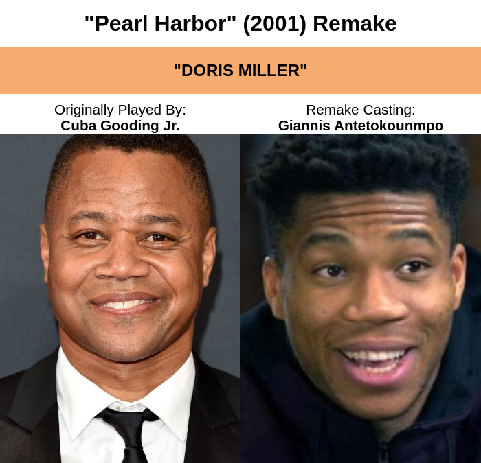 Breaking Casting News tweet media