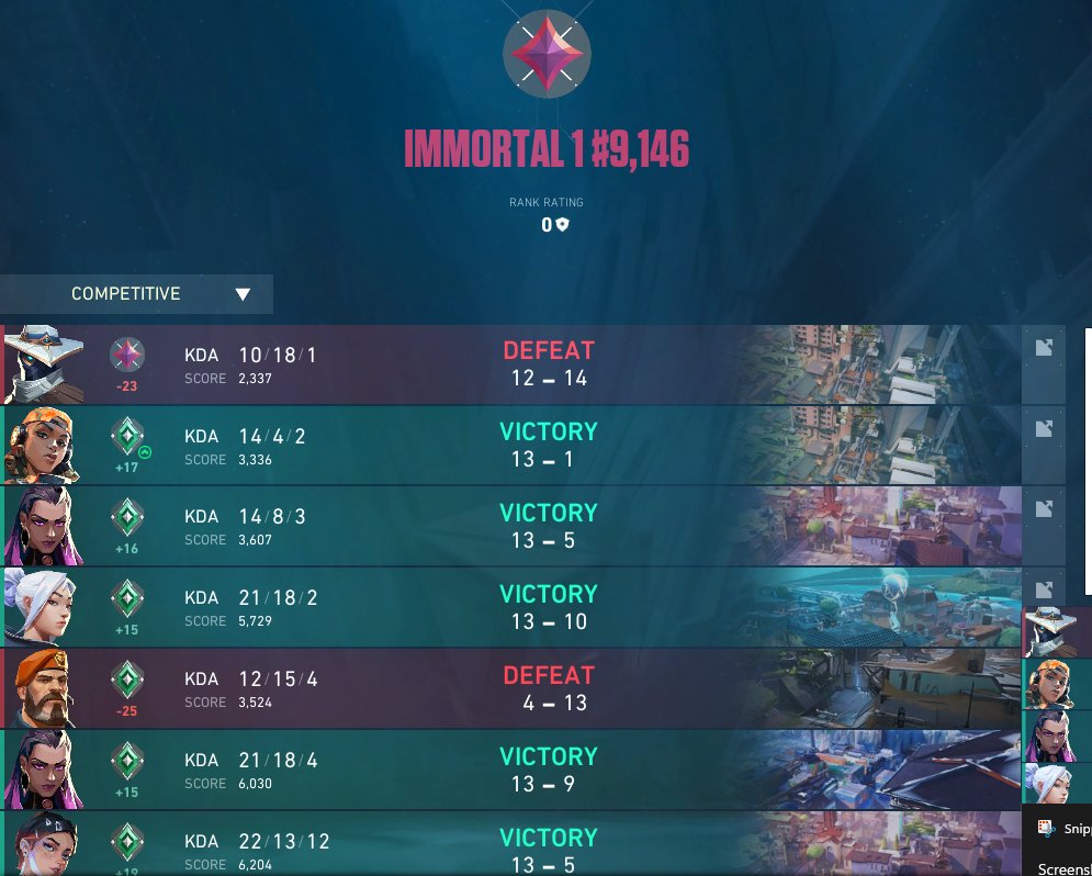 JustDexvenus's tweet image. instantly got slammed but we did it. New peak!!!! @WallhackHQ + @endgamegear @WootingKB is a cheat code im tellin u
@DefyOrg #defytheodds