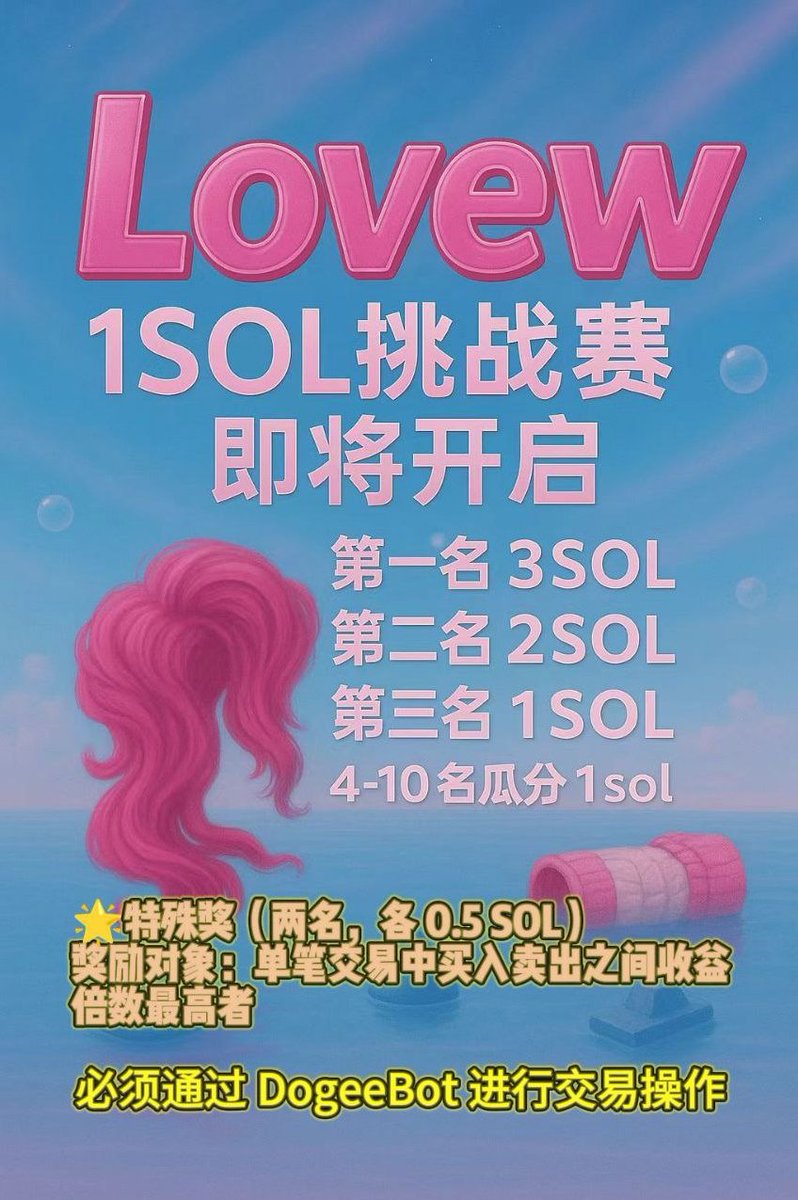 LoveCoinRush 🏆 1 SOL 挑战赛 第一届大赛报名！
SOL热度回暖 金狗频出 特此趁热打铁 举办比赛！
先抽3SOL 30份 每人0.1SOL 给各位链上P小将发红包！
点赞转发评论此贴留下你的sol钱包地址即可！
⸻
LoveCoinRush挑战赛报名表：
forms.gle/cwpXqyWPiW6BjK…
LoveCoinRush参赛群:
t.me/LwRushcoin