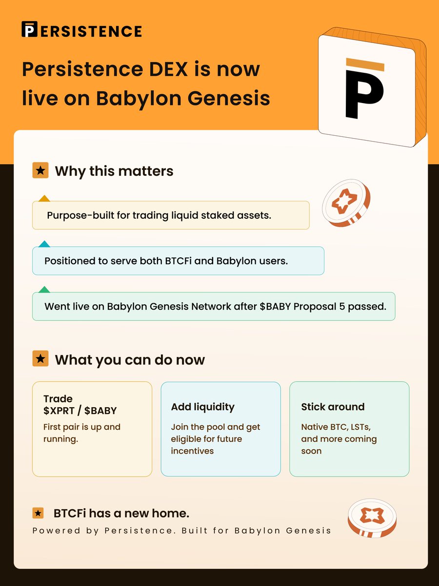 PersistenceOne's tweet photo. Tried the BTCFi liquidity hub on Babylon Genesis yet? 👀

Trade or LP now 👉 https://t.co/7JDTbngvuC https://t.co/FjmqwttzF2