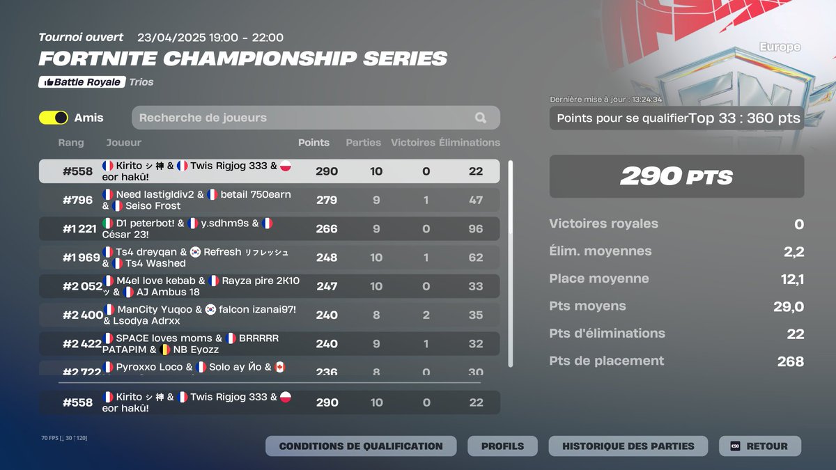 full troll top 200 easy, I'm so bad W/ <a href="/rigjog13000/">R I G J O G</a> &amp; <a href="/KC_kirito/">kirito</a> 
<a href="/Lsodya/">Lsodya eSport</a>