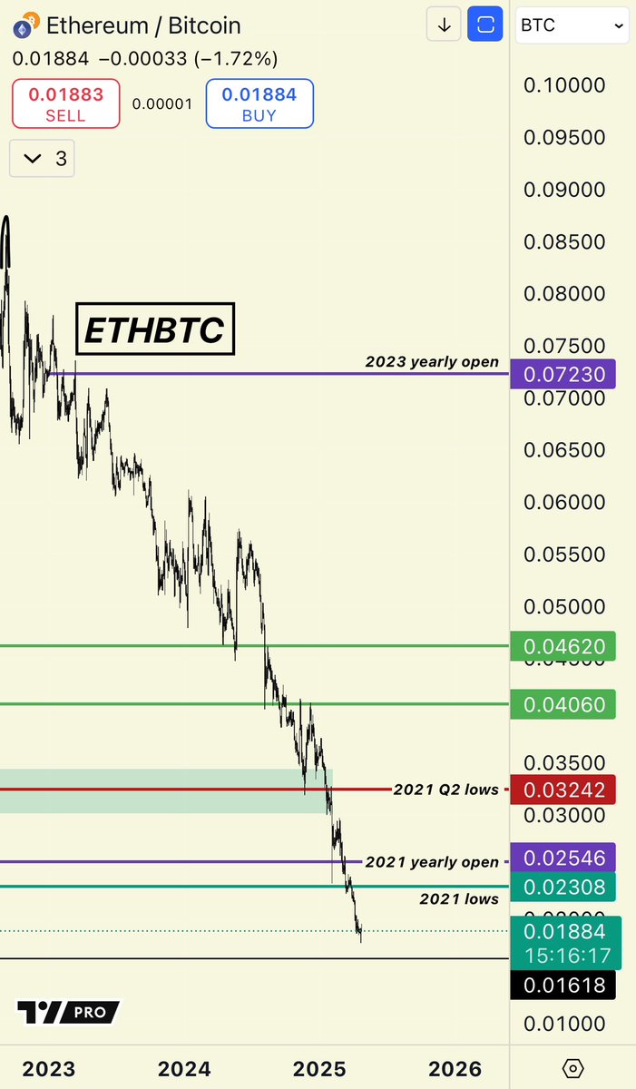 Ansem (@blknoiz06) on Twitter photo 