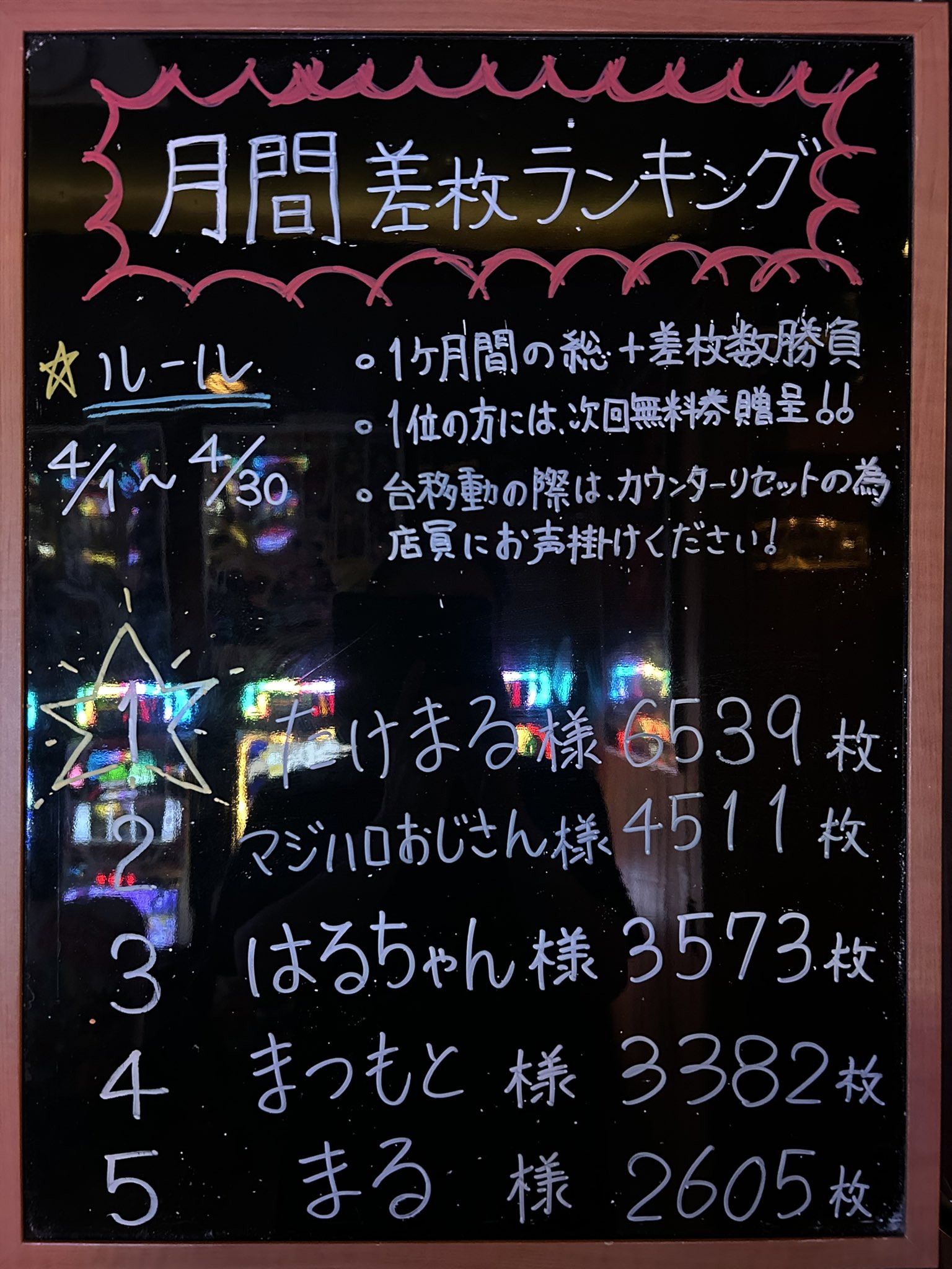 🎰パチスロゲーセン‼️スロッターズバーNEO（ネオ