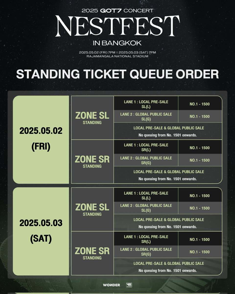 TEAM WANG CREW tweet media
