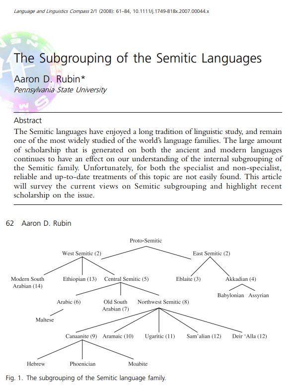 Jabalousa's tweet photo. @nomad0n يٌقدّر زمن انفصال اللغة العربية الأولى (Proto-Arabic) عن باقي اللغات السامية الوسطى (Central Semitic) بطليعة الألفية الثالثة ق.م، فأخذت مسارا تطوريا مستقلا عن اللغات السامية الشمال-غربية و لغات جنوب شبه الجزيرة القديمة (الصيهدية). https://t.co/SifdwkYCD6