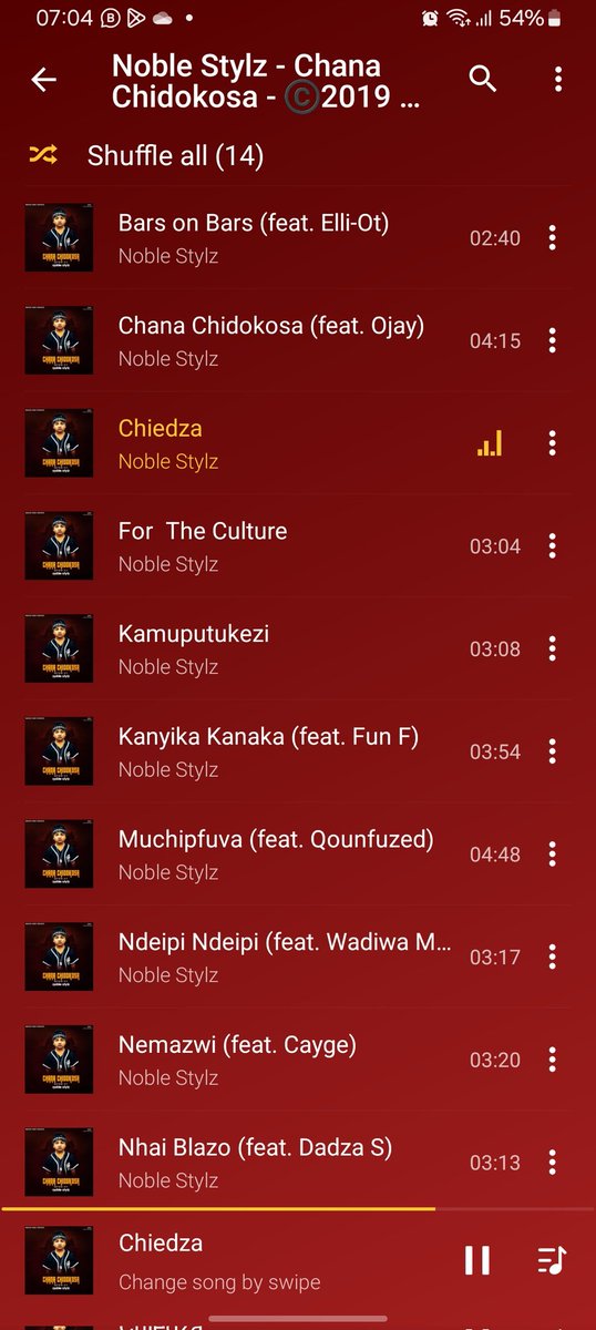 Conrad Swiss Makoto (@conrad_swisszw) on Twitter photo We stuck in between vanhu vane moyo iri cold..
Nevamwe vanoita mari every time yatinoenda mu road ..
#Chiedza <a href="/NobleStylz/">For The Culture</a> We stuck in between vanhu vane moyo iri cold..
Nevamwe vanoita mari every time yatinoenda mu road ..
#Chiedza <a href="/NobleStylz/">For The Culture</a>