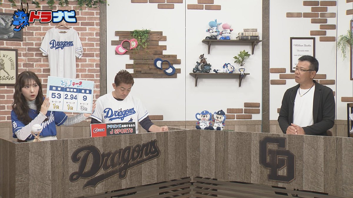 dranaviCAT's tweet image. 次回 #ドラナビ🤠🧸
 4月26日(土)13：30～　地デジ12ch
#便利屋 #藤嶋健人 #新選手会長 特集🎤
ウエスタンハイライトも⚾
ゲスト #鹿島忠 さん
#ドラゴンズ
#井戸田潤 さん
#熊崎晴香 さん
#スターキャット