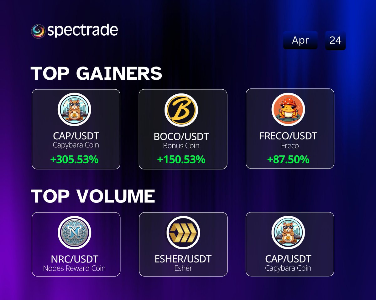 Spectrade's hottest coins today? Let the numbers speak💥📊
<a href="/CapcoCoin/">capybara coin</a> <a href="/boco_cash/">Bonus Coin</a> <a href="/frecoapp/">Freco</a> <a href="/NodesReward/">NRC</a> <a href="/esherproject/">Esher Project</a> 

find more spectrade.io

#spectrade #CryptoPump #coin #usdt #btc #ltc #CryptoMarket #TradeSmarter #CommunityPower