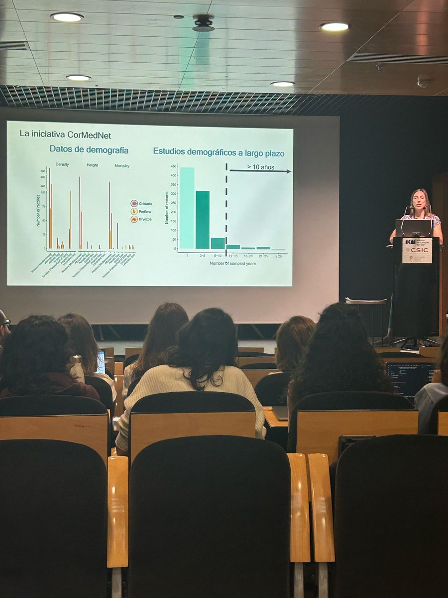 MedRecover (@med_recover) on Twitter photo Promover la adopción de protocolos estandarizados es esencial para favorecer la conservación del coralígeno a escala regional. La iniciativa #CorMedNet, de la que <a href="/FiguerolaLaura/">Laura Figuerola</a> nos habla, es un primer paso en esta dirección. <a href="/CorfunHeatmed/">CORFUN - HEATMED</a> Promover la adopción de protocolos estandarizados es esencial para favorecer la conservación del coralígeno a escala regional. La iniciativa #CorMedNet, de la que <a href="/FiguerolaLaura/">Laura Figuerola</a> nos habla, es un primer paso en esta dirección. <a href="/CorfunHeatmed/">CORFUN - HEATMED</a>