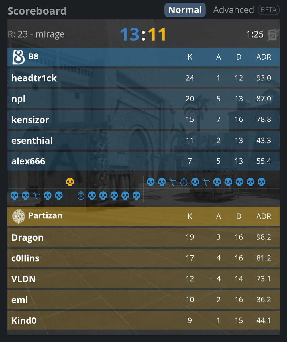 1-11
13-11 cct is so back