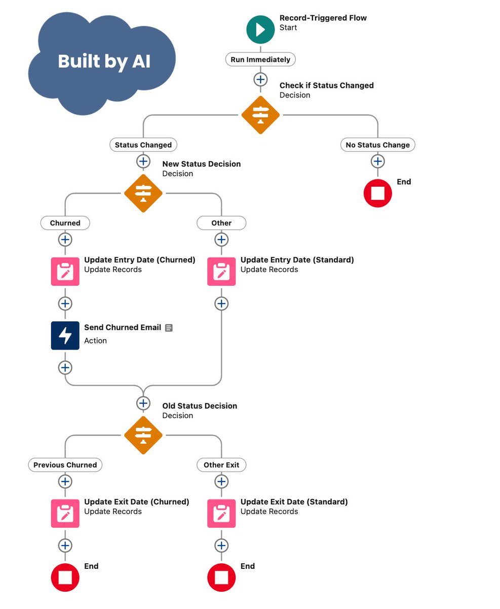 Clientell AI tweet media