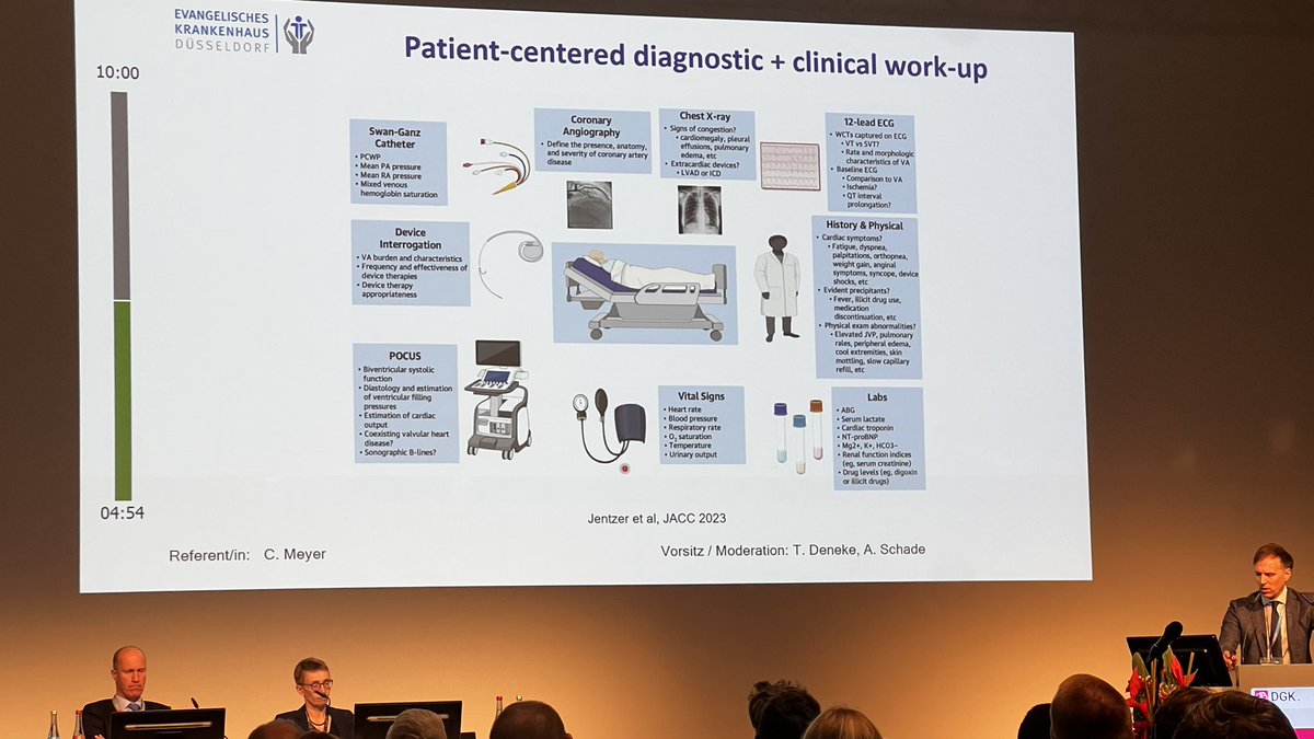 Dr. Fares-Alexander Alken, FESC tweet media