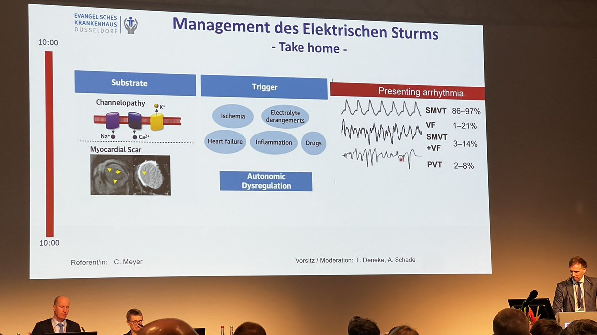 Fares-Alexander Alken (@alkenmd) on Twitter photo Eindrückliche Patientenzentrierte Übersicht zur Therapie von VTs <a href="/C_Meyer_MD/">Christian Meyer, MD, MA</a> #DGKJahrestagung #EPDUS <a href="/AGEP_DGK/">AGEP</a> <a href="/DGK_org/">Deutsche Gesellschaft für Kardiologie</a> <a href="/YoungDgk/">Young DGK</a> Eindrückliche Patientenzentrierte Übersicht zur Therapie von VTs <a href="/C_Meyer_MD/">Christian Meyer, MD, MA</a> #DGKJahrestagung #EPDUS <a href="/AGEP_DGK/">AGEP</a> <a href="/DGK_org/">Deutsche Gesellschaft für Kardiologie</a> <a href="/YoungDgk/">Young DGK</a>